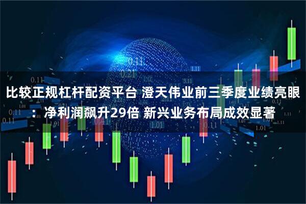 比较正规杠杆配资平台 澄天伟业前三季度业绩亮眼:净利润飙升29倍 新兴业务布局成效显著
